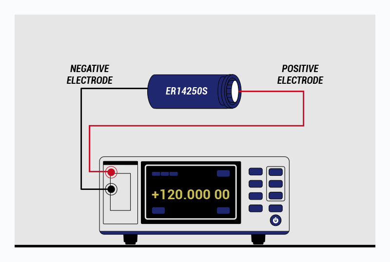 OCV measurement